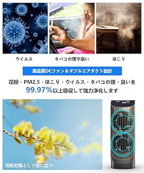 Amazon.co.jp: AMZKEY 車載空気清浄機 車用 空気清浄器 小型 PM2